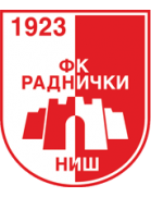 Radnicki NIS